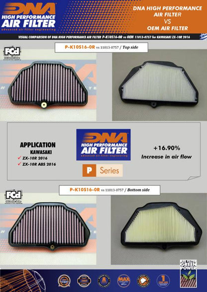 Filtre à air DNA P-K10S16-0R - vue détaillée 1